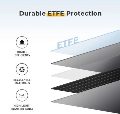 Waterproof EVA Solar Panel Charger 300W Ringan Portable Solar Charger Untuk Perjalanan